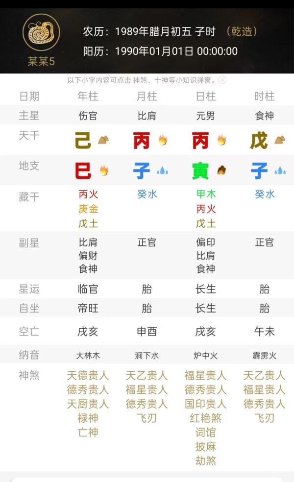 Eight character information consulting product(Information consulting services)